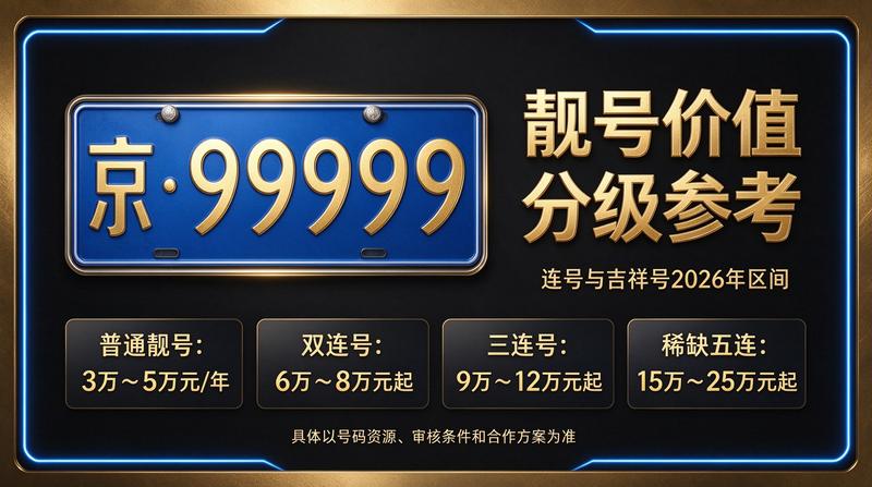 北京小牛京牌业务团队工作环境